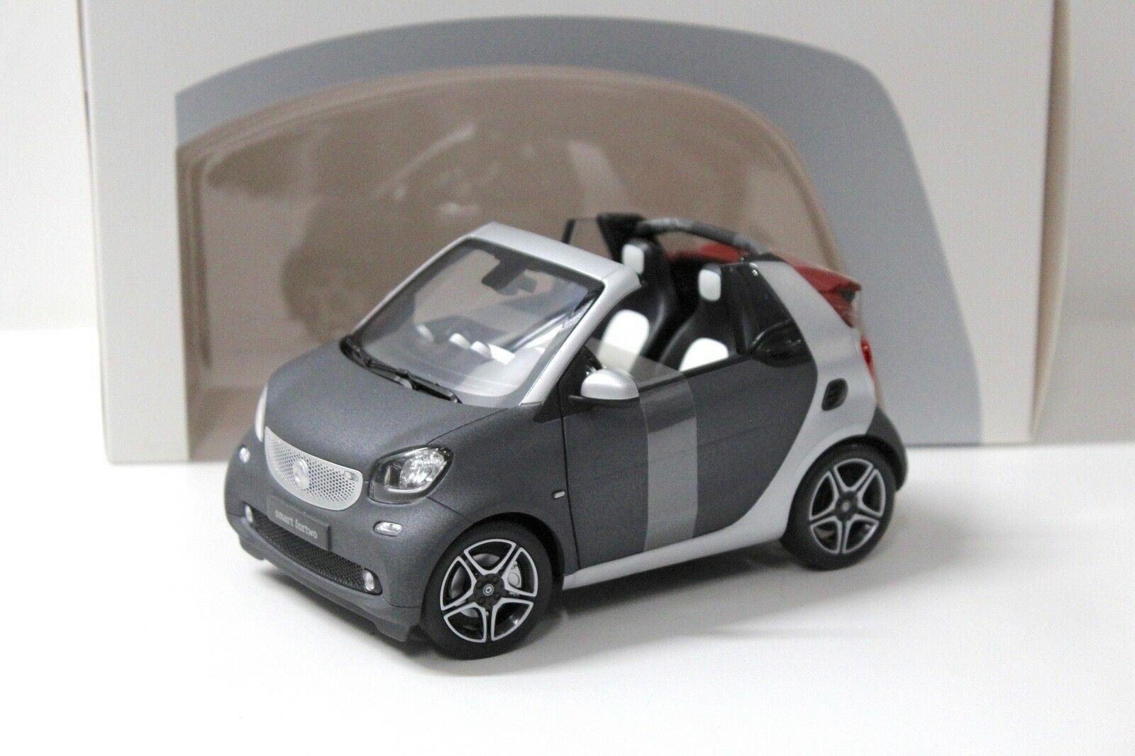 ID 41674 orig 1.jpg 1:18 Norev Smart Fortwo Cabrio grey/silver DEALER VERSION