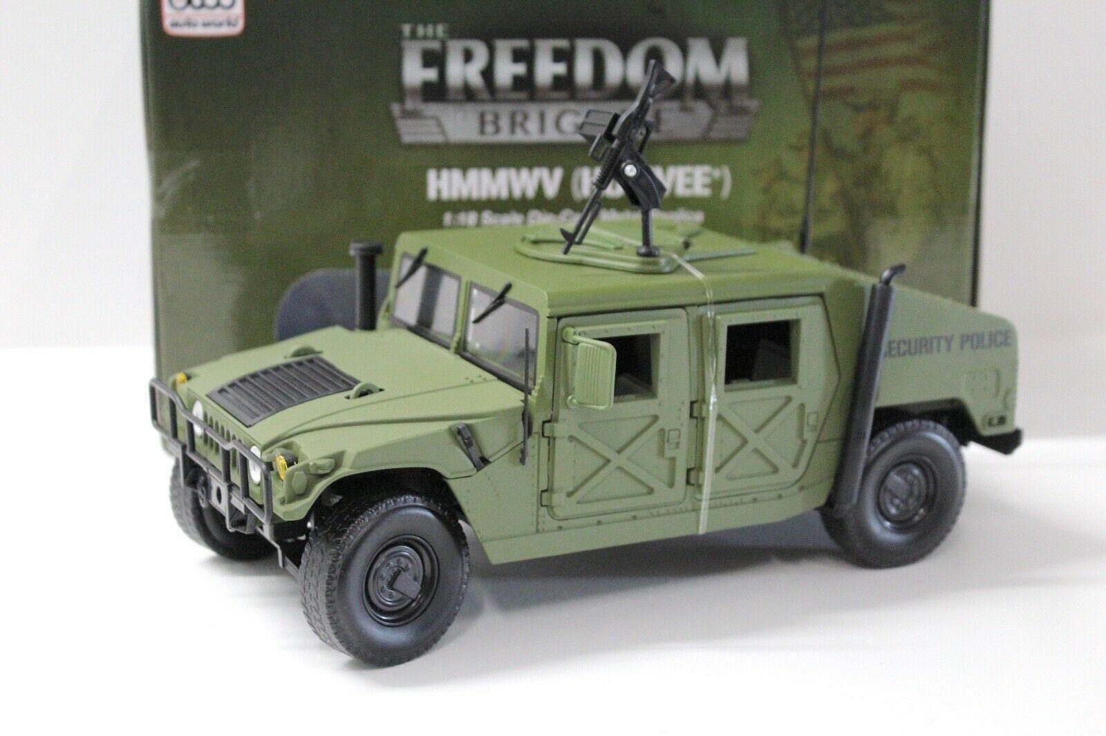 ID 39513 orig.jpg 1:18 Auto World Hummer Humvee Security Police green