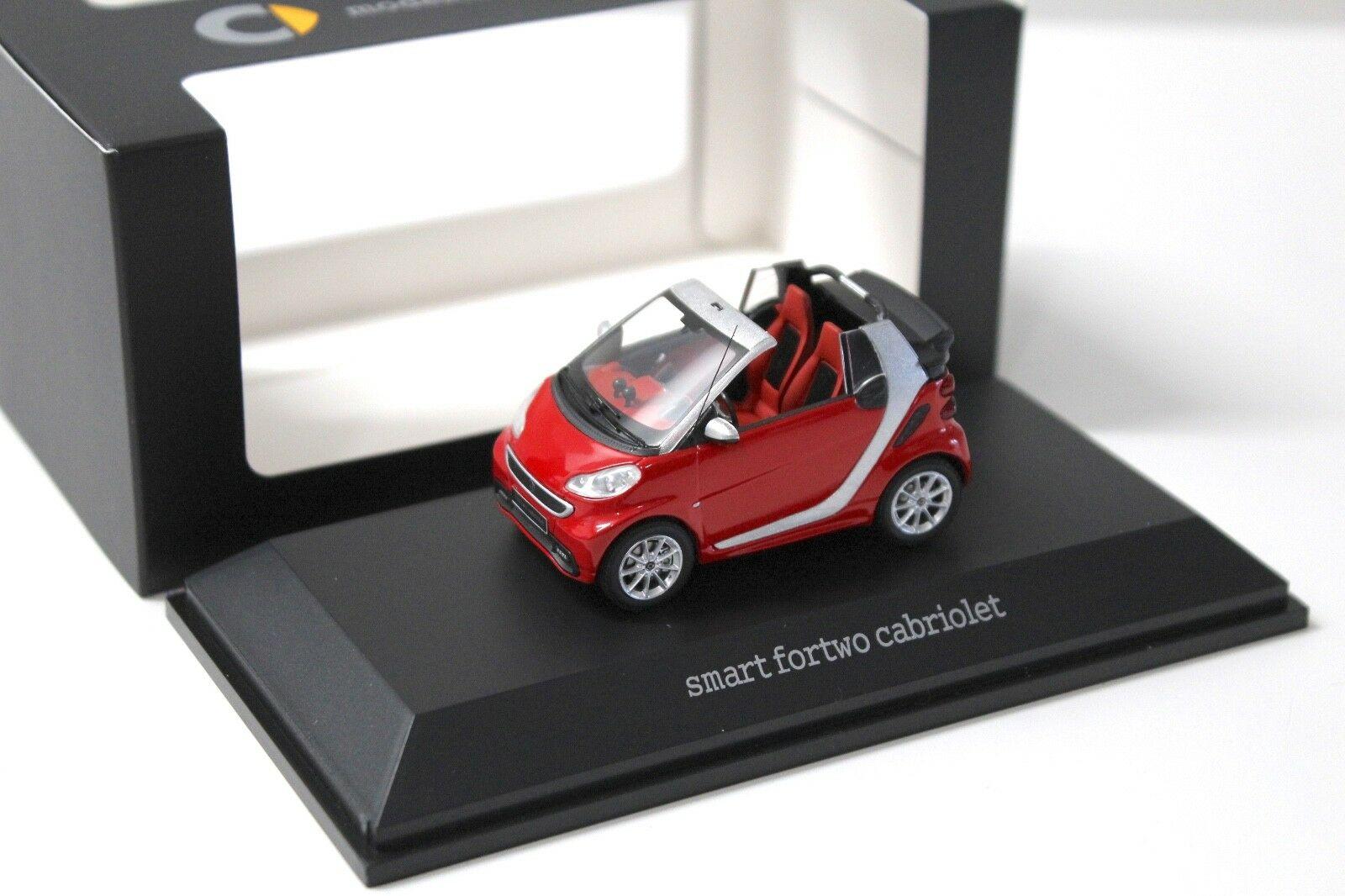 ID 50093 orig.jpg 1:43 Minimax Spark Smart Fortwo Cabriolet red DEALER VERSION