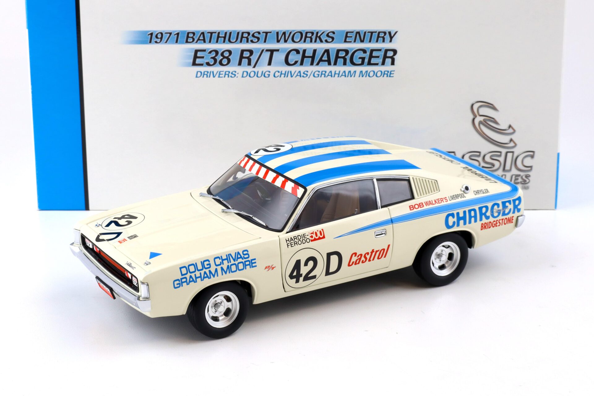 ID 86420 orig.jpg 1:18 Classic Carlectables Chrysler E38 R/T Charger 1971 Bathurst Works Entry Chivas/ Moore #42